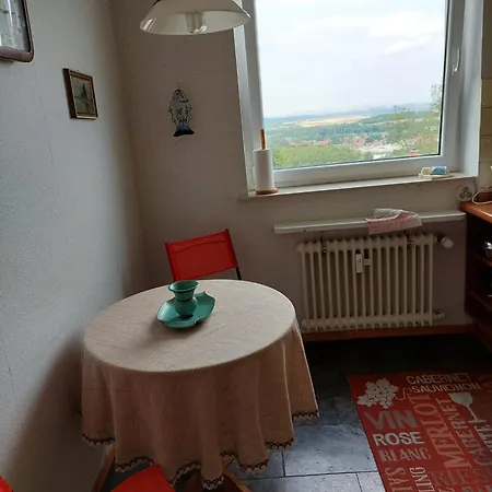Panoramablick *