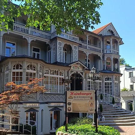 Panoramablick